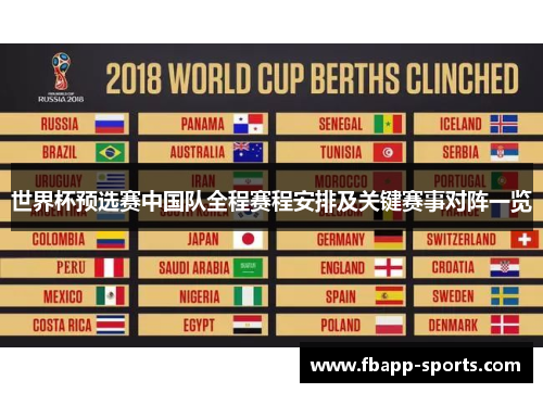 世界杯预选赛中国队全程赛程安排及关键赛事对阵一览