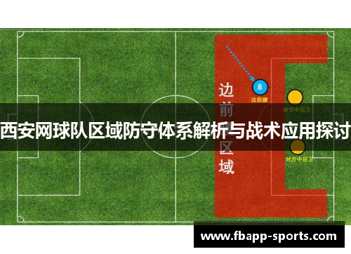 西安网球队区域防守体系解析与战术应用探讨